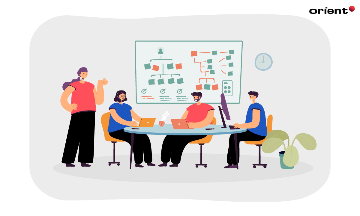 Key Roles and Responsibilities of the Software Development Team