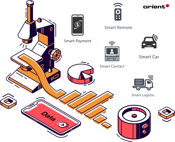What Is IoT Data Analytics? - How to Do It Right