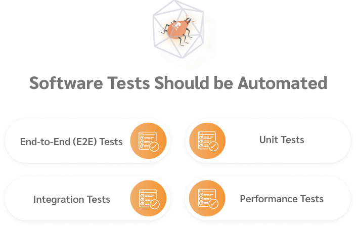 What Kinds of Software Tests Should be Automated What Kinds of Software Tests Should be Automated