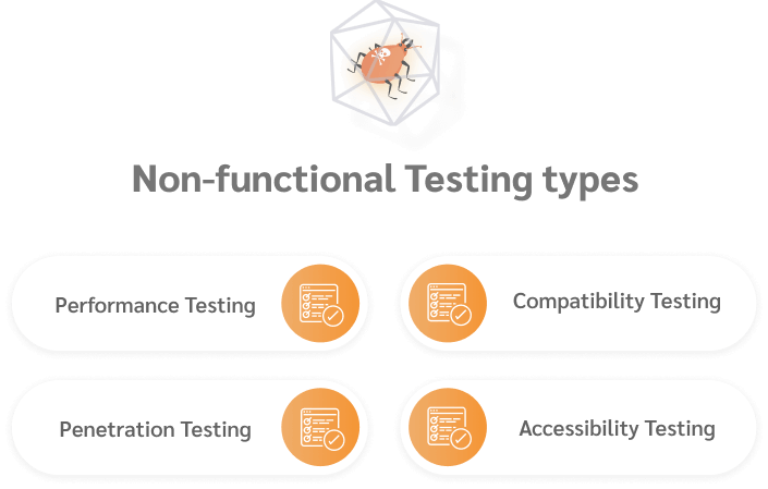 The Different Types of Non-functional Testing - Image 2 The Different Types of Non-functional Testing - Image 2
